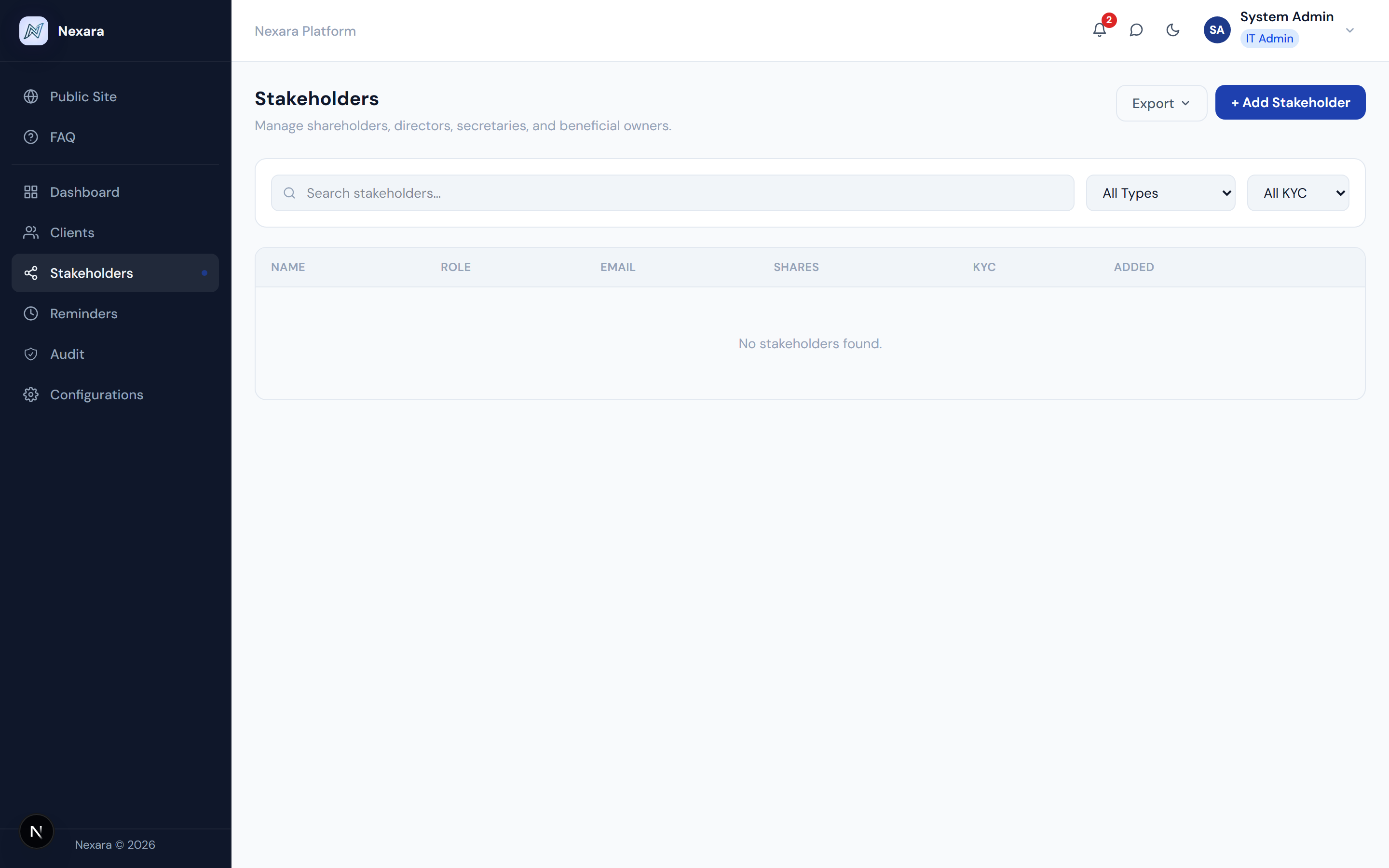 Stakeholders & KYC step 1